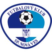 Wrexham